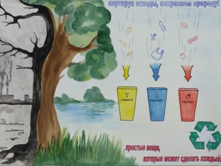 Плакат по раздельному сбору мусора для детей