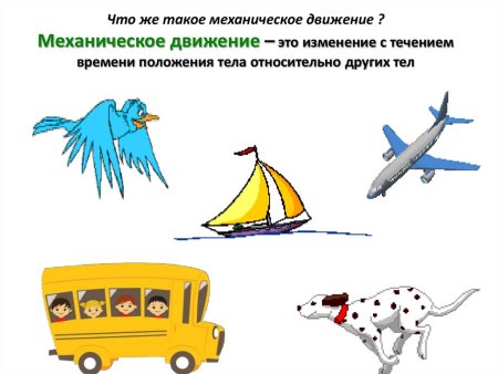 Механическое движение картинки