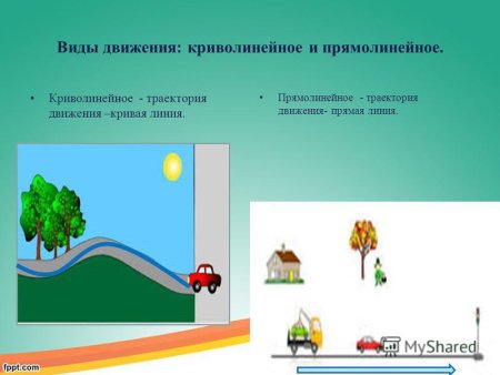 Механическое движение 7 класс