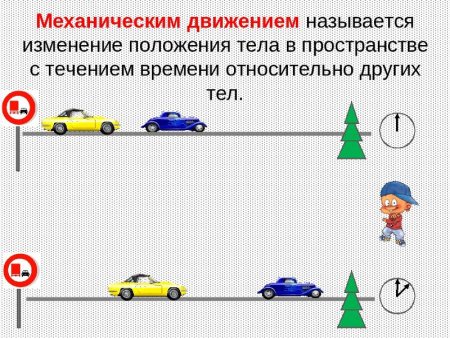 Механическое движение картинки для презентации