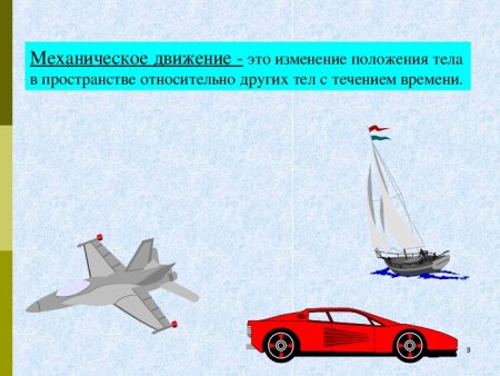 Траектория это