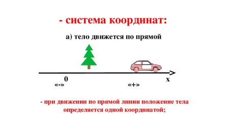 Относитетельность механического движения