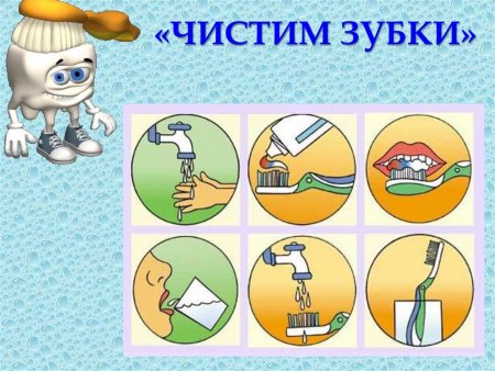 Гигиена дошкольников