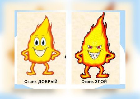 Огонь добрый и злой рисунки