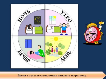Сутки для дошкольников
