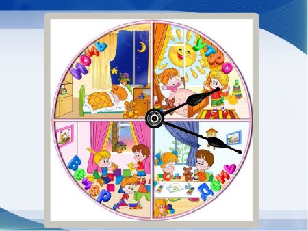 Утро, день, вечер, ночь