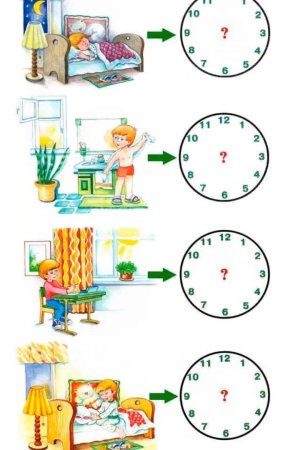 Утро, день, вечер, ночь