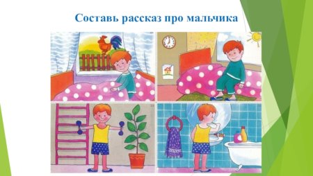 Части суток для дошкольников