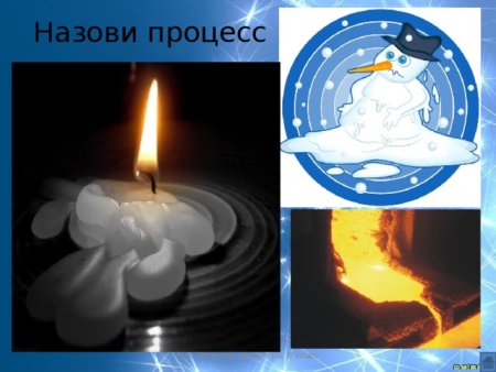 Рисунки тепловых явлений