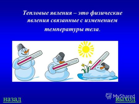 Тепловые явления