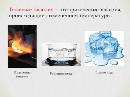 Тепловые явления