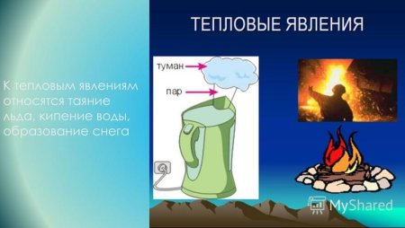 Какие явления относятся к тепловым