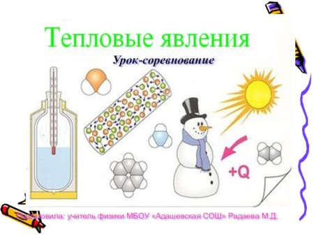 Тепловые явления