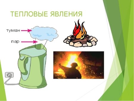 Тепловые явления физика