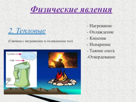 Примеры тепловых явлений в природе