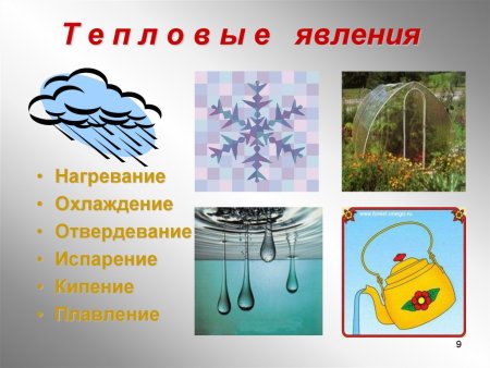 Тепловые явления примеры