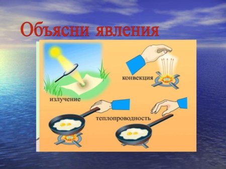 Примеры тепловых явлений