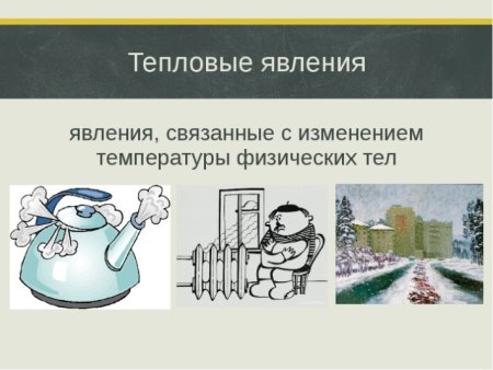 Тепловые процессы в природе