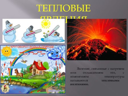 Тепловые явления в быту