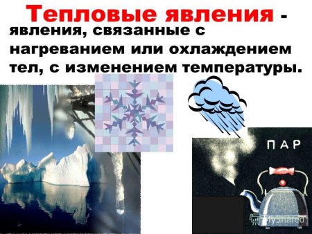 Экзотермическая реакция рисунок