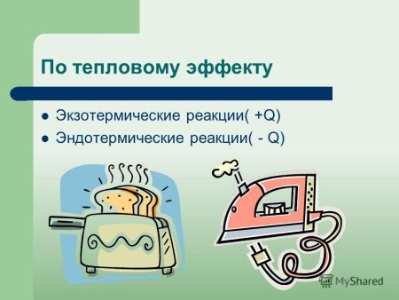 Механические тепловые электрические