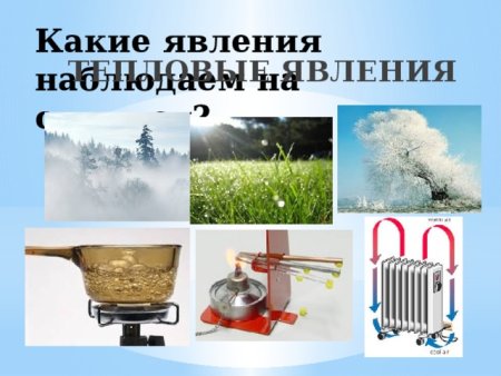 Теплопередача конвекция излучение