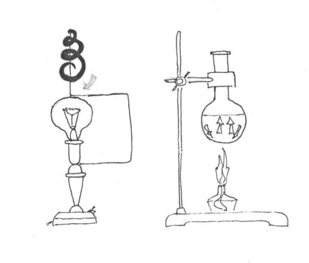Виды передачи тепла