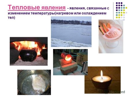 Физические явления в физике