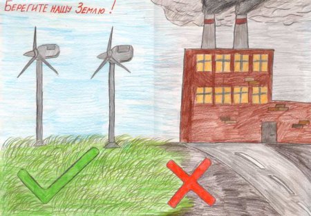 Плакат окружающая среда и здоровье человека