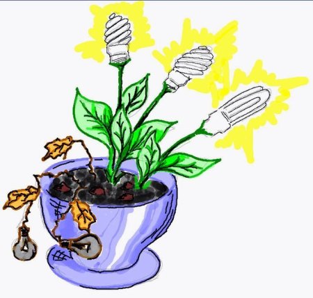 Рисунок береги электроэнергию