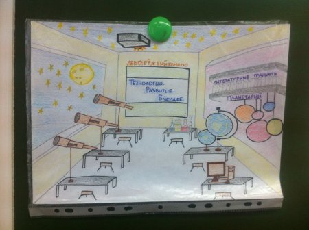 Рисунок на тему школа будущего