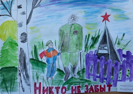 Рисунок мое будущее и будущее моей Родины