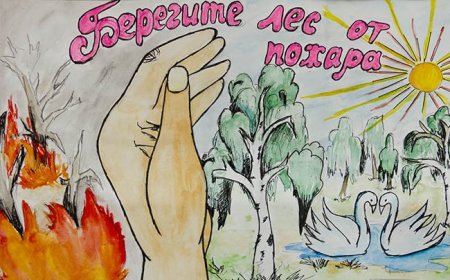 Плакат на тему пожар