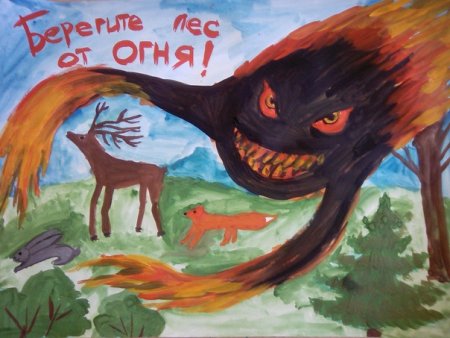 Рисунок на тему противопожарная безопасность