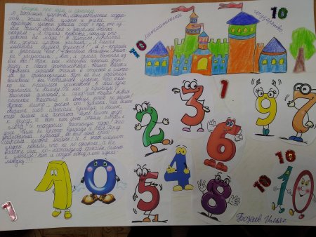 Парад цифр для 1 класса