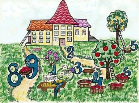 Проект математические сказки