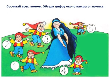 Город глазами детей