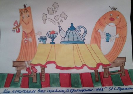 Рисунок на тему математика