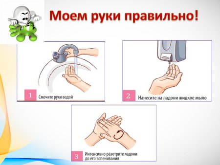 Моем руки правильно