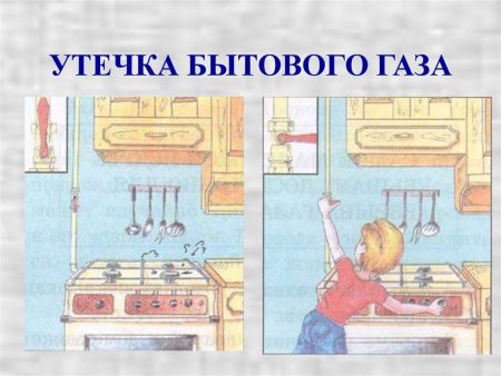 Утечкого бытового газа