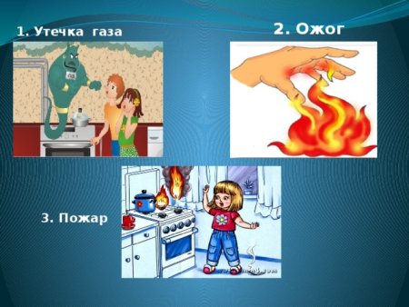 Безопасность при пожаре при утечке газа