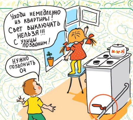 Картинки по технике безопасности на кухне