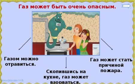 Опасные ГАЗЫ ОБЖ