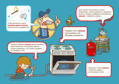 Газовая безопасность для детей