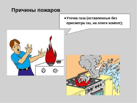 Причины утечки газа