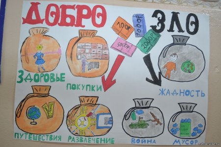 Рисунок на тему финансовая грамотность