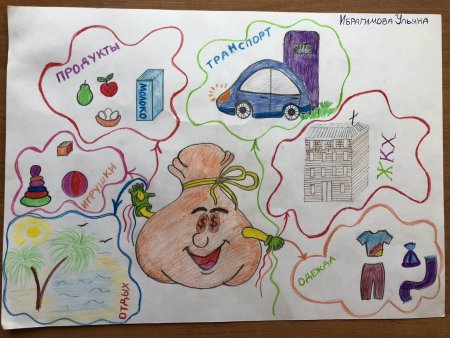 Деньги маленькие рисуночки