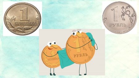 Финансовая грамотность рисунок