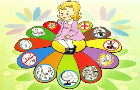 Права ребенка картинки