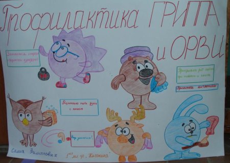 Рисунок на тему профилактика гриппа и ОРВИ